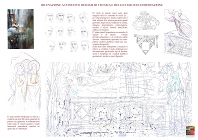 Il Restauro degli Affreschi Trecenteschi dell'Abbazia di Chiaravalle Milanese. Rilevazione a contatto dei dati di tecnica e dello stato di conservazione